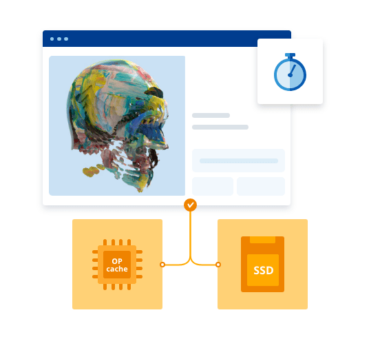 Faster WordPress
